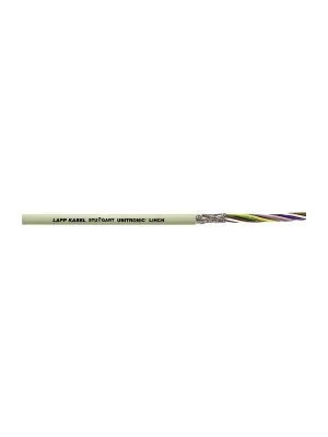 Kabel LiHCH 2x1 0037802 Odeslání Ihned
