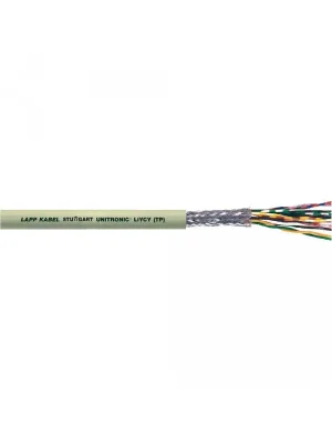 Kabel LIYY 2x0,34 28402 Hit Sezóny
