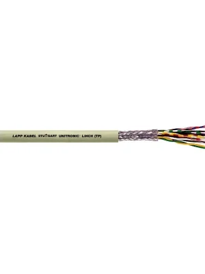 Kabel LiHCH 6x2x0,25 0038406 Akce