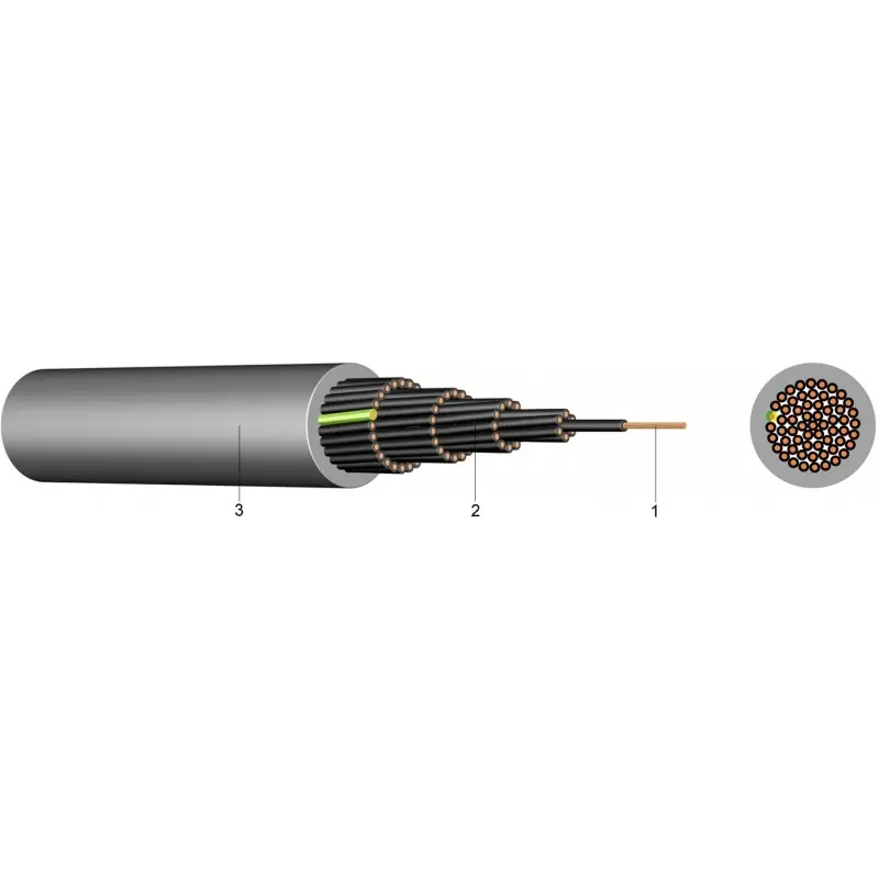 Nejprodávanější Kabel YSLY-JB 3 x 1,00