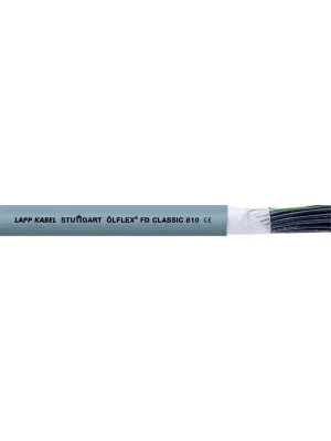 OLFLEX CLASSIC 810FD25G0,5 0026107 Odeslání Ihned