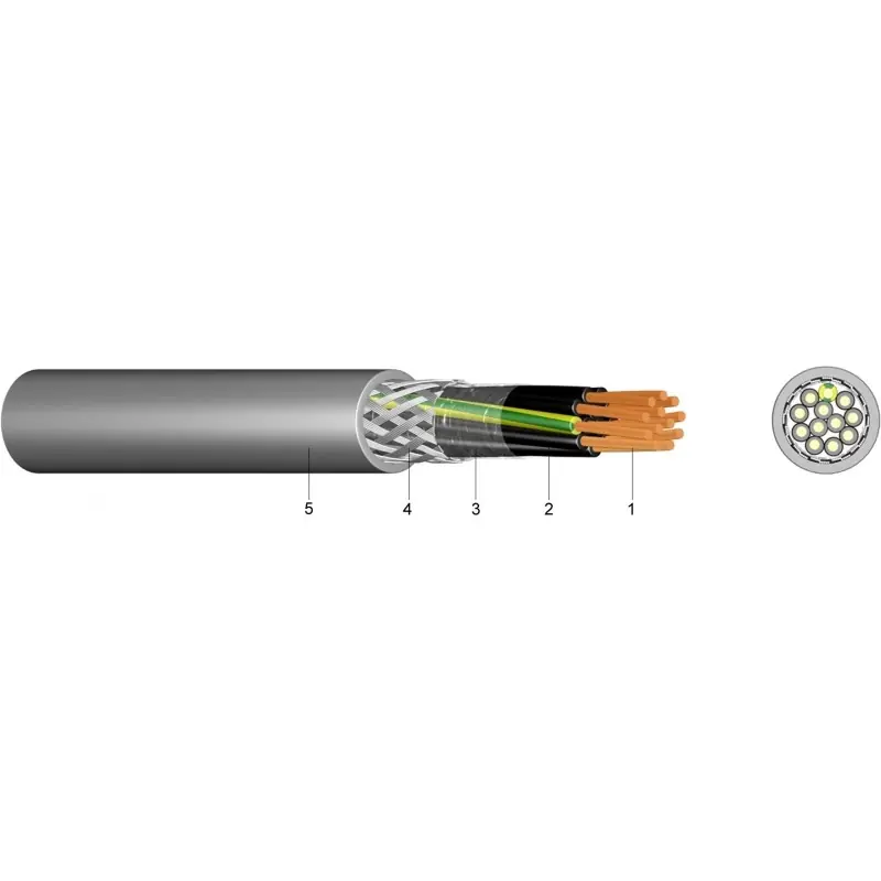 Kabel Yslcy-JZ 4 x 16 Autentický