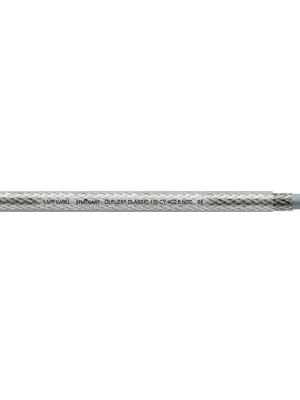 OLFLEX CLASSIC 100CY 4G 4 0350504 Sezónní Sleva