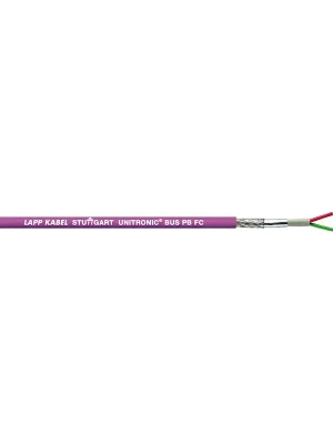 Bezpečná Platba UNITRONIC-BUS-PBFC 1x2x0,64 2170820