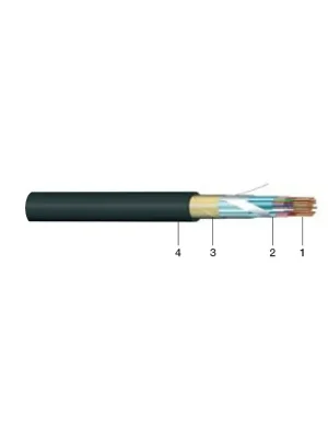 Nejprodávanější Kabel BYFY-M 10x2x0,5