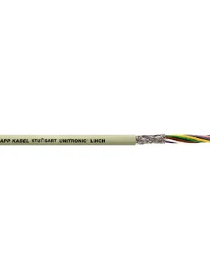 Kabel LiHCH 5x0,75 0037705 Aktuální